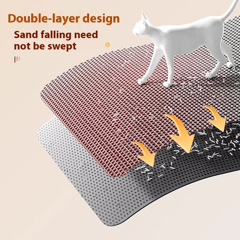 TrapGuard™ Double-Layer Litter Mat